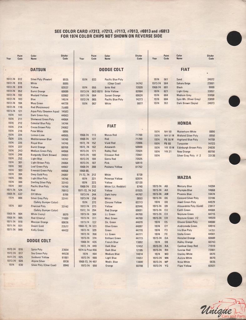 1974 Mazda Paint Charts PPG 3